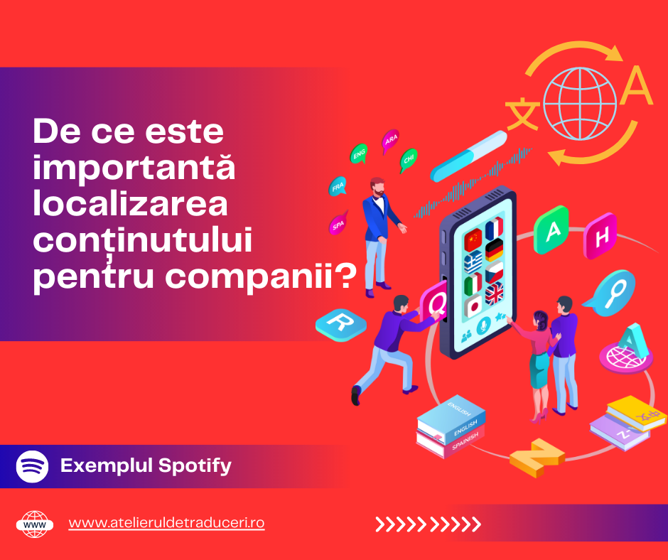 Localizarea continutului pentru companii